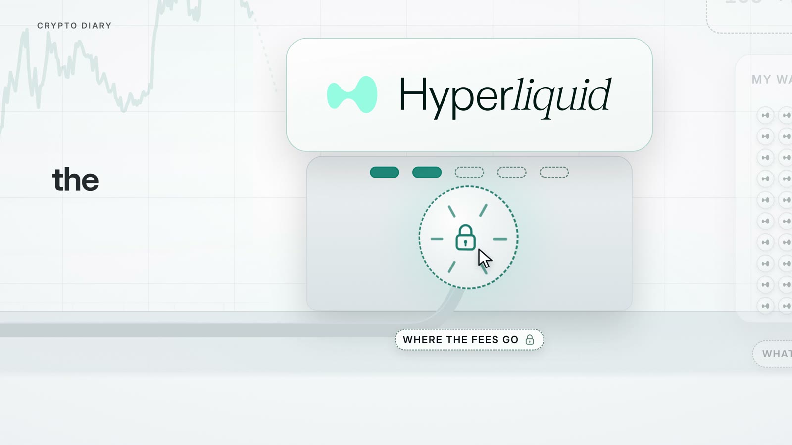 Hyperliquid vault with fee coins